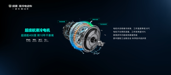 創(chuàng)吉尼斯紀(jì)錄,樹耐用新標(biāo)準(zhǔn)!綠源液冷電機(jī)書寫中國(guó)新制造典范!